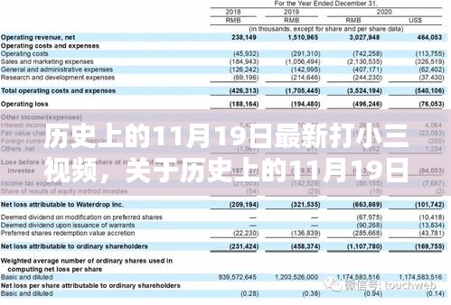 歷史上的11月19日打小三視頻，最新評(píng)測(cè)與詳細(xì)介紹