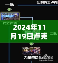 星際征途終極攻略，探索未知的星辰領域，盧克Raid終極指南（2024年）