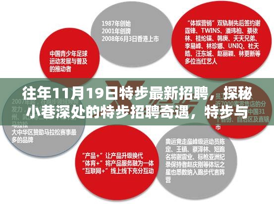 特步招聘奇遇，探秘小巷深處的奇妙邂逅與特色小店招聘之旅