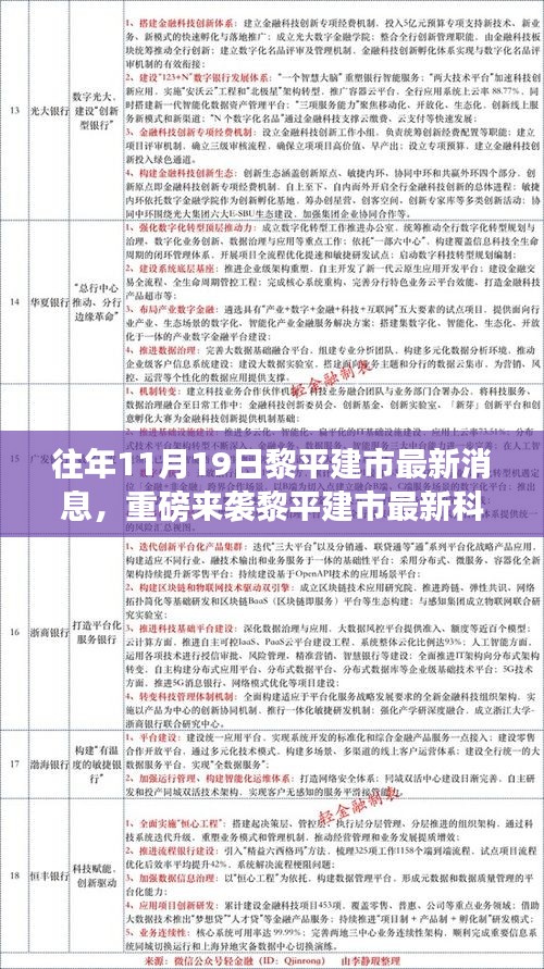 黎平建市最新科技產(chǎn)品發(fā)布，引領(lǐng)未來生活的高科技新品重磅來襲
