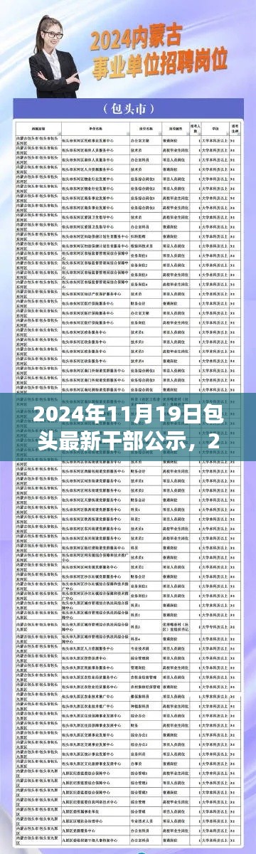 2024年包頭市干部公示公告詳解，最新干部名單公布