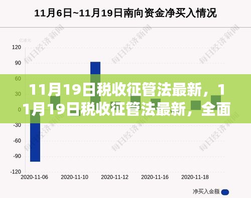 全面解讀最新稅收征管法，特性、體驗、競品對比及用戶群體深度分析（11月最新更新）