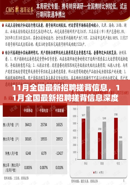 11月全國最新招聘搓背信息深度解析，行業(yè)背景、關(guān)鍵事件與地位重塑