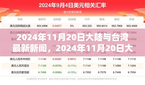 兢兢業(yè)業(yè) 第7頁(yè)