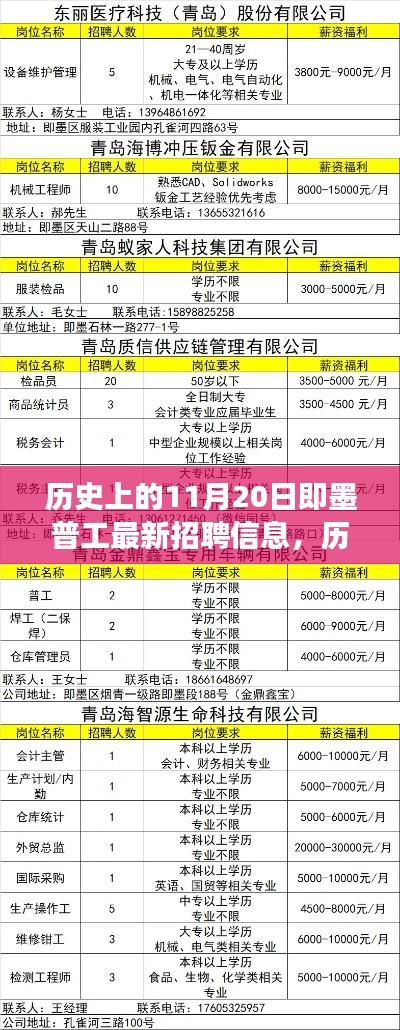 歷史上的11月20日，即墨普工招聘啟事與深遠(yuǎn)影響揭秘