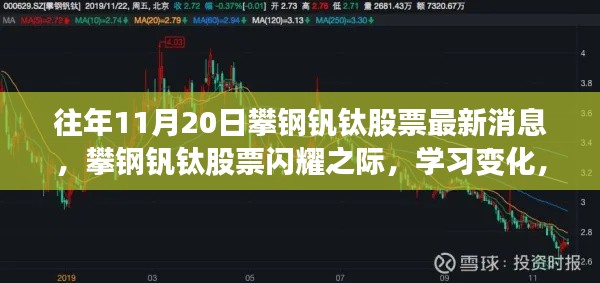 攀鋼釩鈦股票閃耀之際，學(xué)習(xí)變化，自信成就夢(mèng)想最新消息標(biāo)題建議，攀鋼釩鈦股票動(dòng)態(tài)更新，閃耀之際，學(xué)習(xí)自信成就夢(mèng)想之路