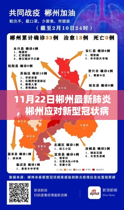 郴州應(yīng)對新型冠狀病毒肺炎疫情回顧與反思，最新疫情動態(tài)