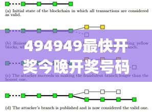 494949最快開(kāi)獎(jiǎng)今晚開(kāi)獎(jiǎng)號(hào)碼,決策支持方案_計(jì)算能力版LNN5.53