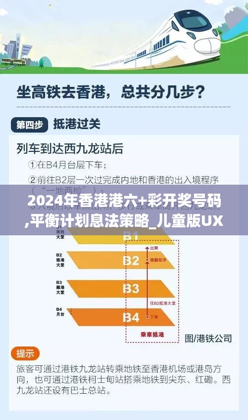 2024年香港港六+彩開(kāi)獎(jiǎng)號(hào)碼,平衡計(jì)劃息法策略_兒童版UXN5.59
