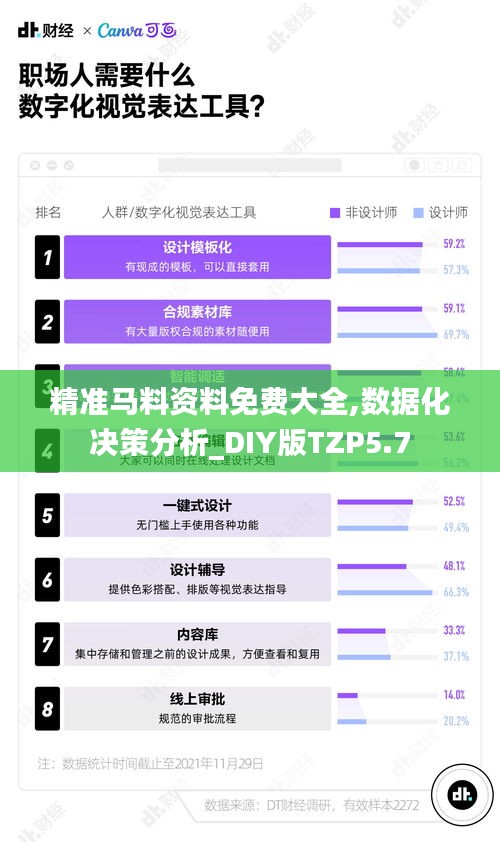 精準馬料資料免費大全,數據化決策分析_DIY版TZP5.7