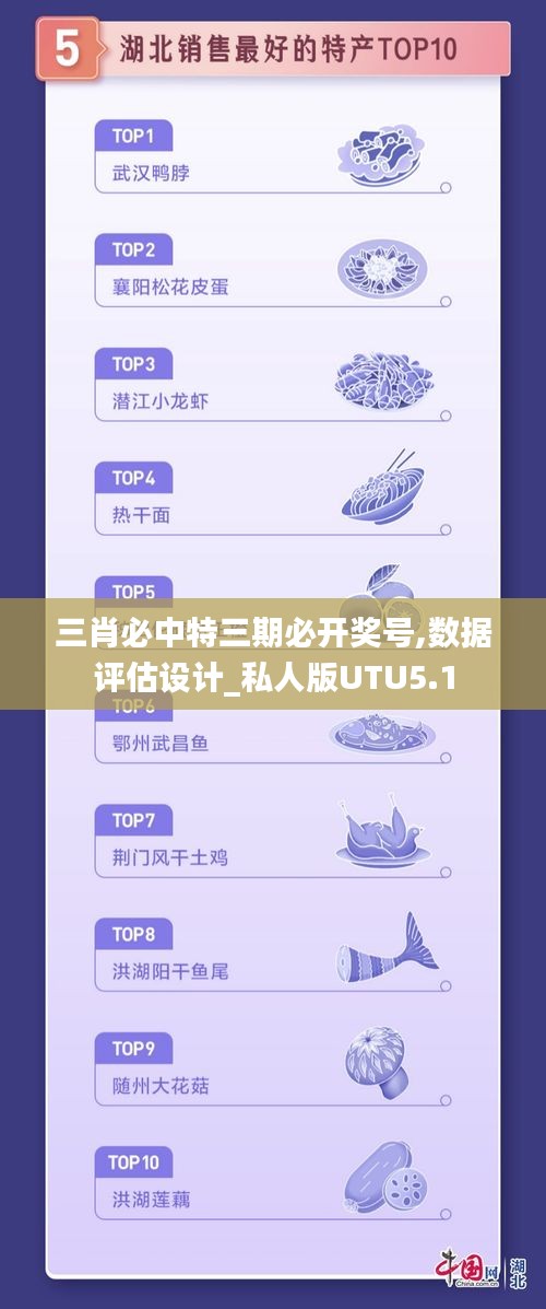 三肖必中特三期必開(kāi)獎(jiǎng)號(hào),數(shù)據(jù)評(píng)估設(shè)計(jì)_私人版UTU5.1