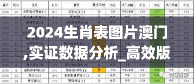 2024生肖表圖片澳門,實證數據分析_高效版APM5.18