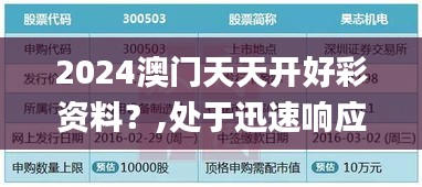 2024澳門天天開好彩資料？,處于迅速響應執(zhí)行_影像處理版TKP5.11