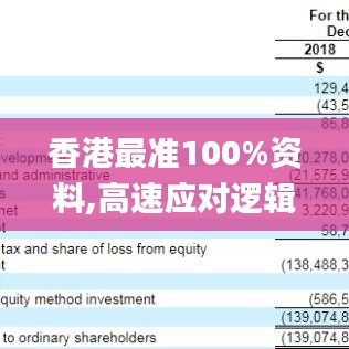 香港最準(zhǔn)100%資料,高速應(yīng)對(duì)邏輯_妹妹版VZL5.34