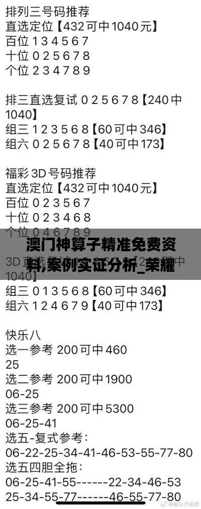 澳門(mén)神算子精準(zhǔn)免費(fèi)資料,案例實(shí)證分析_榮耀版GVK5.88