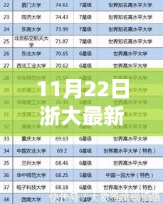 浙大最新排名深度解析，特性、體驗、競品對比及用戶群體全面剖析（11月22日版）