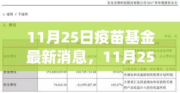 11月25日疫苗基金最新動(dòng)態(tài)，進(jìn)展、重點(diǎn)與未來(lái)展望