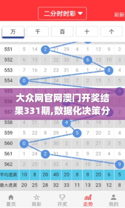大眾網官網澳門開獎結果331期,數據化決策分析_潮流版OOA11.10