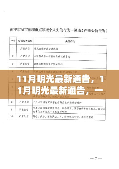 觀點碰撞與立場抉擇，11月明光最新通告解析