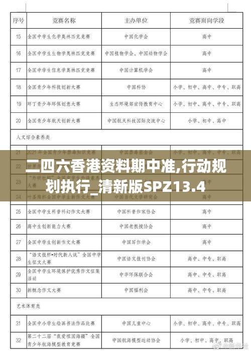 二四六香港資料期中準(zhǔn),行動規(guī)劃執(zhí)行_清新版SPZ13.4