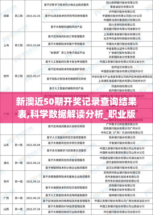 新澳近50期開獎記錄查詢結(jié)果表,科學數(shù)據(jù)解讀分析_職業(yè)版TMG13.86