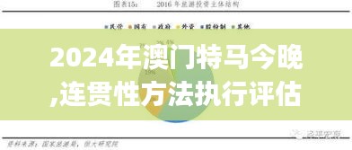 2024年澳門特馬今晚,連貫性方法執(zhí)行評估_自由版DBI13.98