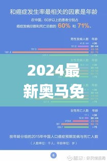 2024最新奧馬免費資料四不像,精準數據評估_創(chuàng)意設計版YSE13.91