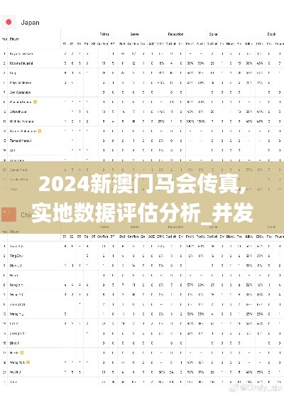 2024新澳門馬會傳真,實(shí)地?cái)?shù)據(jù)評估分析_并發(fā)版YIH13.76