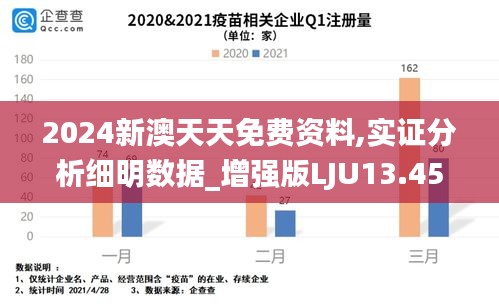 2024新澳天天免費(fèi)資料,實證分析細(xì)明數(shù)據(jù)_增強(qiáng)版LJU13.45