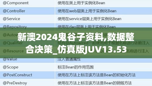 新澳2024鬼谷子資料,數據整合決策_仿真版JUV13.53