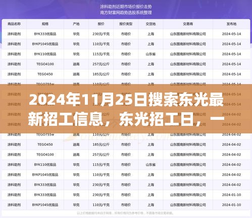 東光招工日，尋找工作的溫馨奇遇記（2024年11月25日最新招工信息匯總）