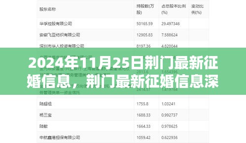 荊門最新征婚信息深度解析與評測，征婚平臺(tái)全面解析（2024年11月25日）