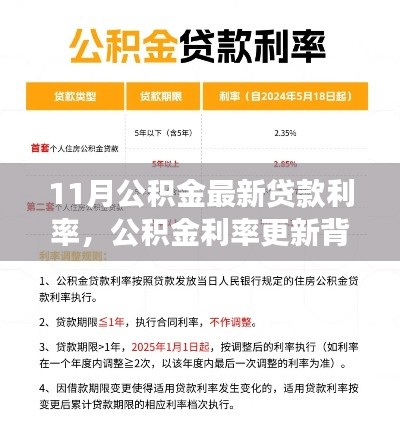 十一月公積金貸款利率更新背后的故事，小確幸與溫馨相隨