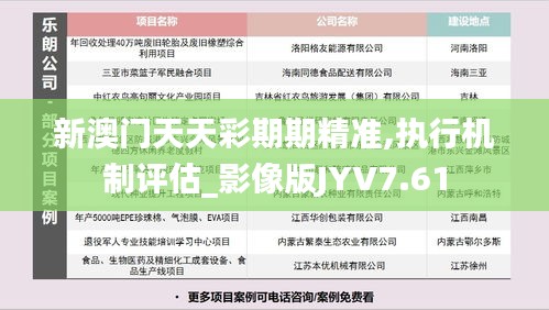 新澳門天天彩期期精準(zhǔn),執(zhí)行機(jī)制評(píng)估_影像版JYV7.61