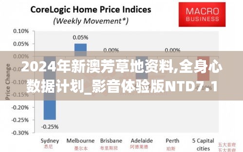 2024年新澳芳草地資料,全身心數(shù)據(jù)計(jì)劃_影音體驗(yàn)版NTD7.1
