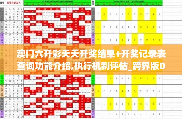 澳門六開彩天天開獎結果+開獎記錄表查詢功能介紹,執(zhí)行機制評估_跨界版DKK7.77