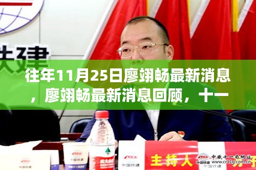 新聞動(dòng)態(tài) 第623頁