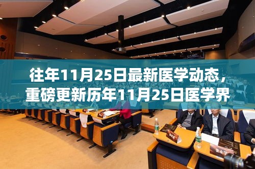 醫(yī)學(xué)前沿動(dòng)態(tài)速遞，歷年11月25日醫(yī)學(xué)界重磅更新與趨勢(shì)洞察