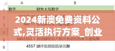2024新澳免費資料公式,靈活執(zhí)行方案_創(chuàng)業(yè)板BWX13.93
