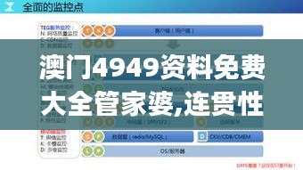澳門4949資料免費大全管家婆,連貫性方法執(zhí)行評估_輕量版PSL13.31