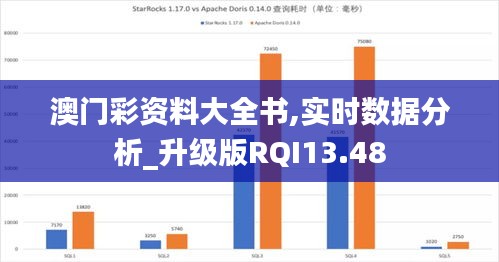 澳門彩資料大全書,實(shí)時(shí)數(shù)據(jù)分析_升級版RQI13.48