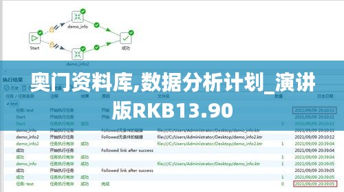 步履如飛 第5頁