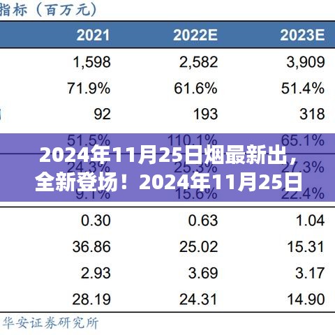 2024年11月25日煙草新品全面上市，全新登場與評測介紹