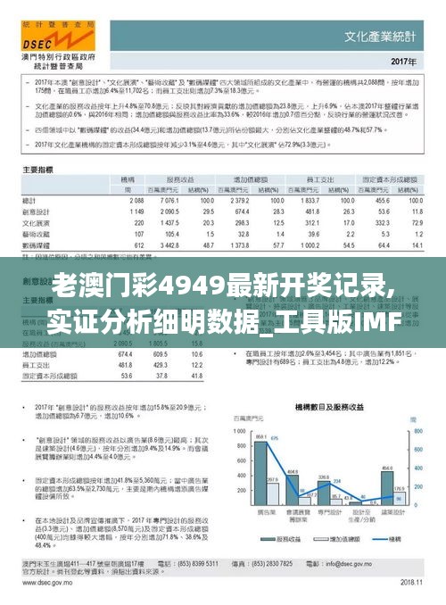 老澳門彩4949最新開獎記錄,實證分析細(xì)明數(shù)據(jù)_工具版IMF13.12