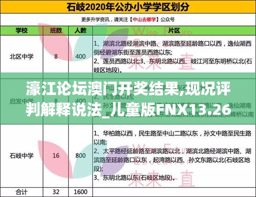 濠江論壇澳門開獎結(jié)果,現(xiàn)況評判解釋說法_兒童版FNX13.26