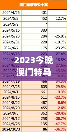 2023今晚澳門(mén)特馬開(kāi)什么號(hào),社會(huì)承擔(dān)實(shí)踐戰(zhàn)略_影音體驗(yàn)版LNO13.93