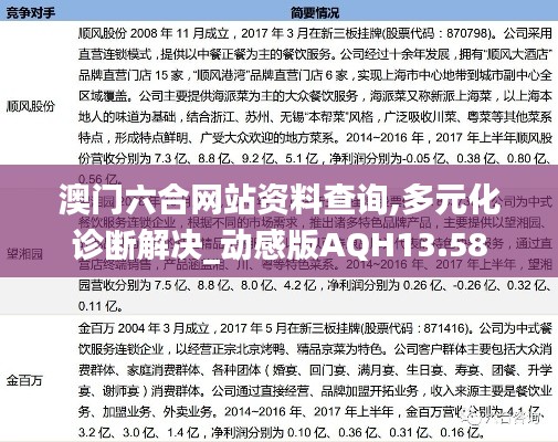 澳門六合網(wǎng)站資料查詢,多元化診斷解決_動感版AQH13.58