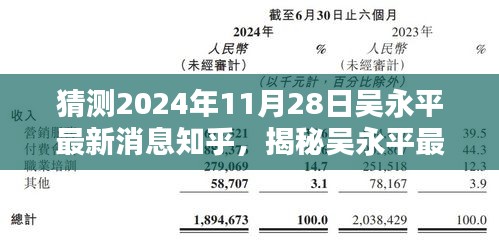 揭秘吳永平最新動(dòng)態(tài)，預(yù)測(cè)吳永平在知乎的最新消息（2024年11月28日）