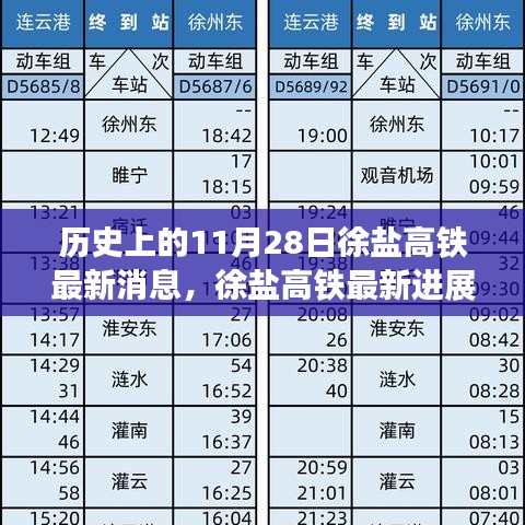 徐鹽高鐵最新進(jìn)展及未來(lái)展望，歷史與未來(lái)的交匯點(diǎn)，步驟指南解析