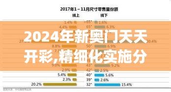 2024年新奧門(mén)天天開(kāi)彩,精細(xì)化實(shí)施分析_領(lǐng)航版RWH35.542